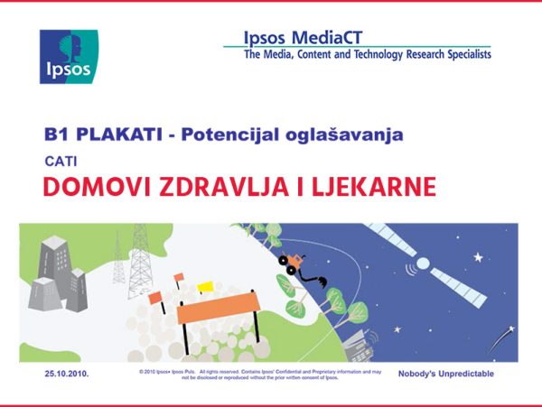 Domovi zdravlja i ljekarne; Hrvatska